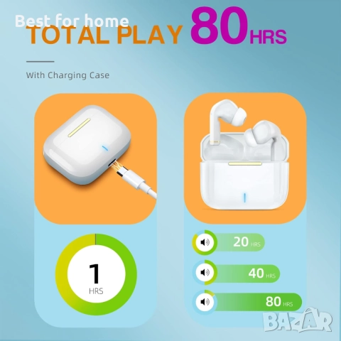 FIYAPOO Безжични Bluetooth 5.3  слушалки с шумопотискане, снимка 5 - Bluetooth слушалки - 51804138