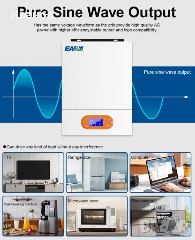 Монофазна соларна система.Хибриден инвертор и Lifepo4 2,8kw акумулатор 