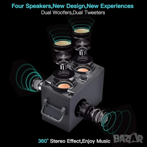 Преносим високоговорител SUPNIU с 60W мощен бас RGB осветление и Bluetooth 5.0, снимка 3 - Bluetooth тонколони - 50978358