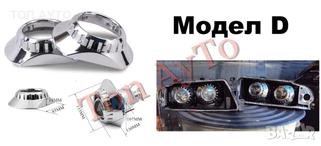 Капачки за Лупи 3'' инча За Биксенон и Билед Лупи 2,5'' и 3'' Bi-xenon и Bi-LED лупи Универсални , снимка 7 - Части - 56009910