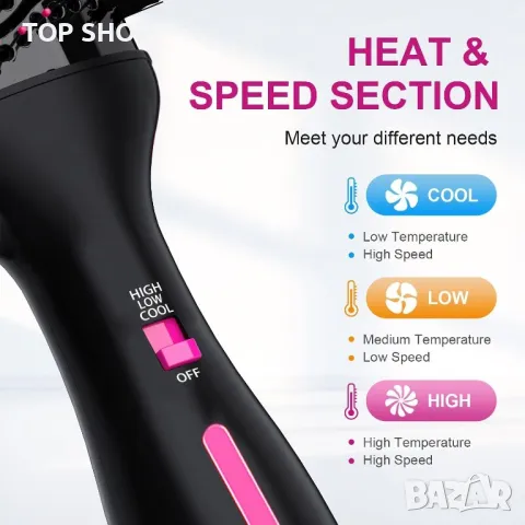 Lanboo 3 в 1  Четка сешоар с регулируема температура за оформяне на прическа, снимка 5 - Сешоари - 49566521