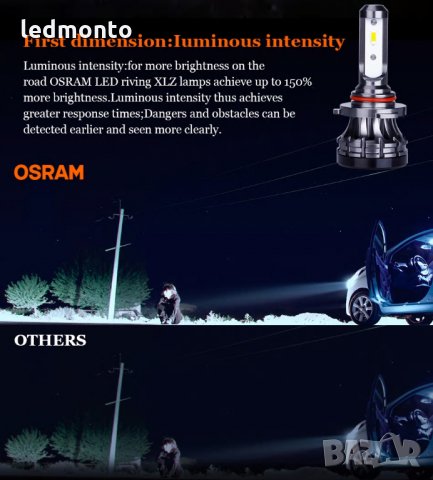 ОРИГИНАЛНИ ЛЕД КРУШКИ OSRAM h7 , h1, h4, hb3, hb4, снимка 7 - Аксесоари и консумативи - 31232580