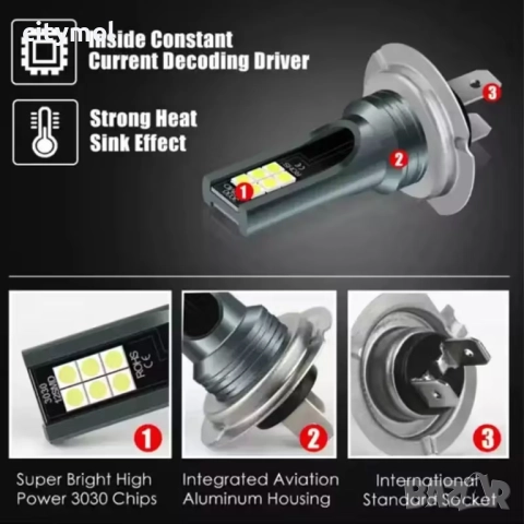 H7 LED лампи за фарове, 12SMD 3030 LED чипа, 55W - комплект 2 бр., снимка 3 - Аксесоари и консумативи - 52493417