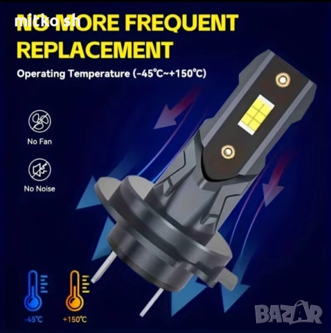H7 Led автомобилни крушки, снимка 3 - Аксесоари и консумативи - 52521788