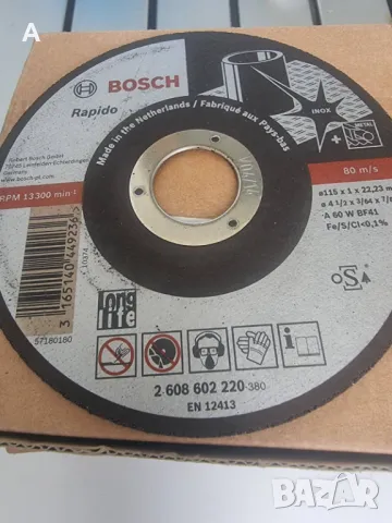 Дискове за рязане 