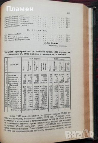 Списание на Българското икономическо дружество. Кн. 1-9 / 1930, снимка 10 - Антикварни и старинни предмети - 36659878