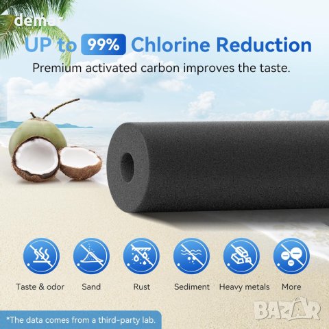 Резервни филтри за BB8 пречиствателни елементи, Purewell BB8 черни, снимка 2 - Други стоки за дома - 42874822