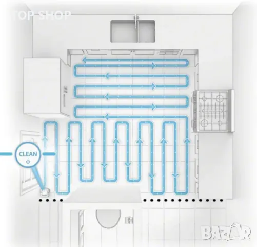 iRobot Braava Jet 250 Precision Spray Wipe Robot 3 в 1 Smart робот нов, снимка 3 - Прахосмукачки - 48934653