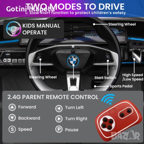 Акумулаторен КОЛА BMW I4 12V батерия, снимка 9 - Детски велосипеди, триколки и коли - 42535486