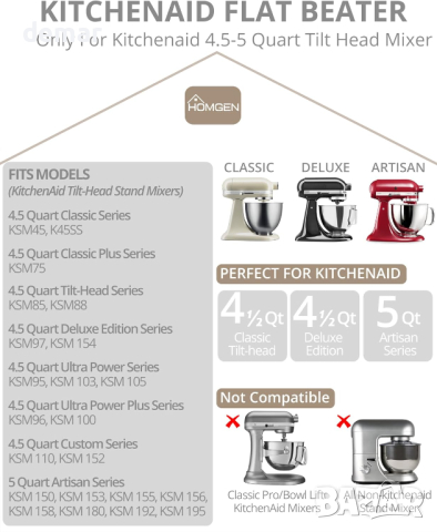 HOMGEN Оригинална бъркалка от неръждаема стомана Flex Edge 304 за миксер Kitchenaid 4.5/5 QT, снимка 6 - Миксери - 44531722