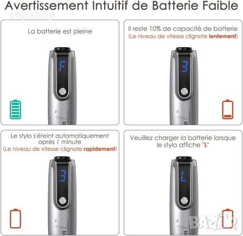 Нова тествана микронидлинг писалка dr pen Ultima M8S dermapen с 14 патрона, 12-пинови/18-пинови/24.., снимка 5 - Друго оборудване - 51816772