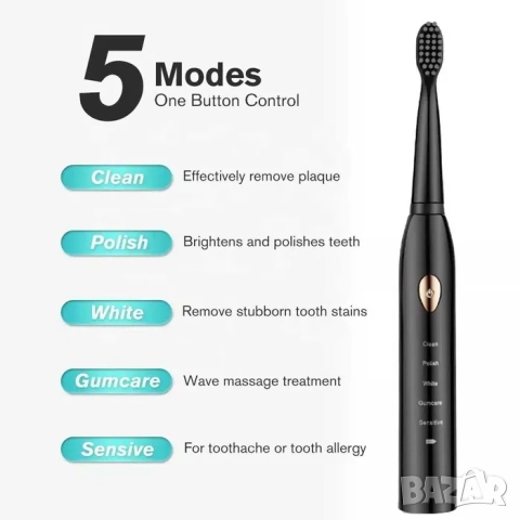 Мощна ултразвукова звукова електрическа четка за зъби, презареждаща, снимка 3 - Други - 52210056