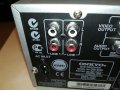 ONKYO RECEIVER-SWISS 2605222027, снимка 6