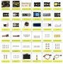 Ардуино   Smart House  Kit Wi-FI PLUS Board,+15 Projects - пълният чкомплект, снимка 3