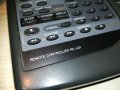 sony remote control 1501211947, снимка 14