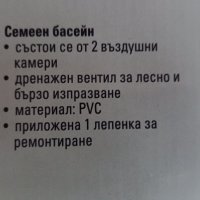 Нов семеен басейн 2.62 / 1.59 / 46 см., снимка 3 - Басейни и аксесоари - 38422511