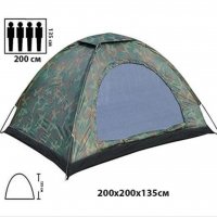 Палатка + Мобилна соларна система , снимка 3 - Палатки - 34360376