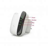 WI FI УСИЛВАТЕЛ WIFI REPEATER РУТЕР МОДЕЛ 2 - код 1274, снимка 1 - Рутери - 34048374