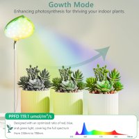 LED лампа за  растения сукуленти с таймер , снимка 4 - Лед осветление - 42829911