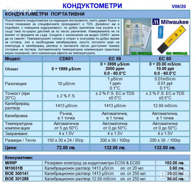 Кондуктометри, снимка 1