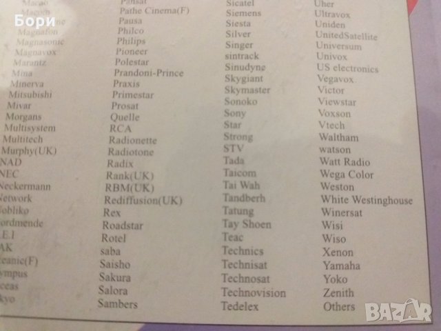  Дистанционно CD,TV,DVD,HIFI,VCR и др Универсално, снимка 13 - Дистанционни - 29326051