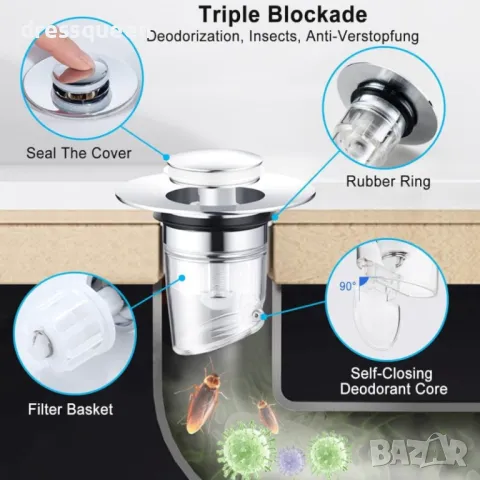 4303 Предпазител за канал против миризми и запушване 3 в 1, снимка 2 - Други стоки за дома - 48905682