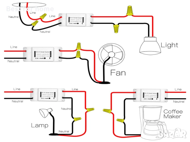Умен превключвател WiFi съвместим с Alexa и Google Home (WIFI 16A), снимка 5 - Друга електроника - 52564475