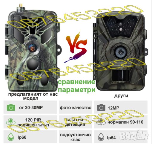 🥇Ловна камера Suntek HC-810M/4G LTE,Фото капан,FULL HD,MMS EMAIL дисплей, нощен режим,водоустойчива, снимка 8 - Екипировка - 40879882