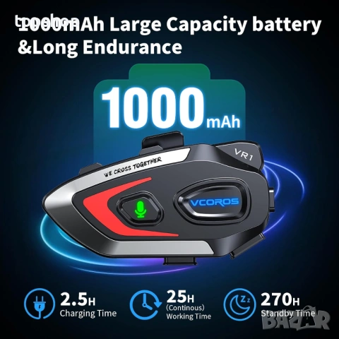 Bluetooth Слушалки за Каска VCOROS VR1 – 25ч. Батерия, IPX6, AI Voice, снимка 2 - Аксесоари и консумативи - 53251822