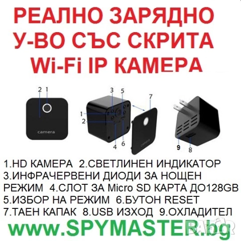 РЕАЛНО ЗАРЯДНО Устройство с Вградена WI-FI IP Камера , снимка 11 - Друга електроника - 47140583