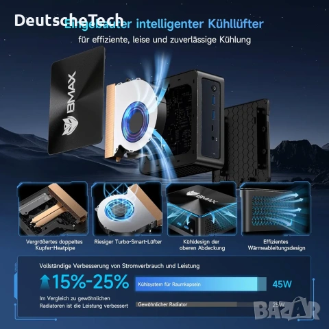 Топ цена! BMAX Mini PC i9-12900HK / 24GB LPDDR5 / 1TB SSD / Win 11 Pro, снимка 4 - Геймърски - 53262066