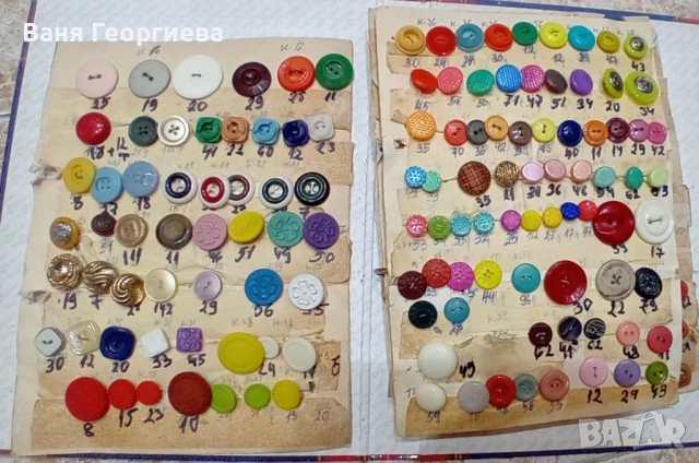 Копчета за шивашки услуги