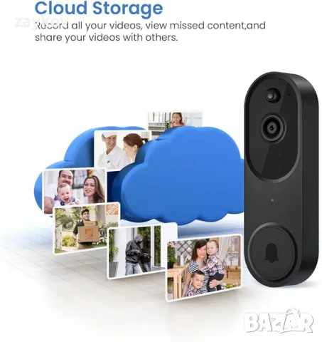 Интелигентен Wi-Fi звънец с безжична камера с детекция на движение, нощно виждане, снимка 4 - Друга електроника - 47696116