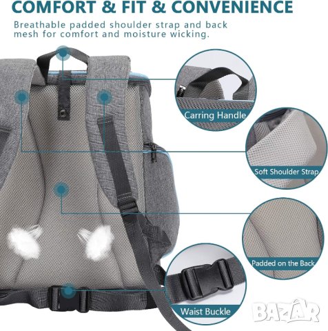 Раница за домашен любимец DCC1507ZC0612J, снимка 5 - За кучета - 42901146