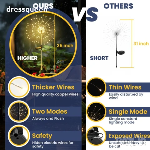 4470 Декоративна соларна лампа „Фойерверки“ (150/200 LED) – Водоустойчива, снимка 6 - Соларни лампи - 54066262