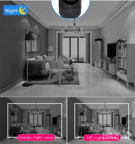 Камера за видеонаблюдение, wifi камера IP, охранителна камера, Бебефон, въртяща с микрофон, V380 pro, снимка 15 - IP камери - 38221216