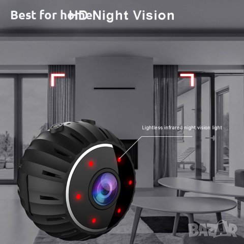Mini WiFi  Camera 1080P HD X11, снимка 4 - Камери - 40699903