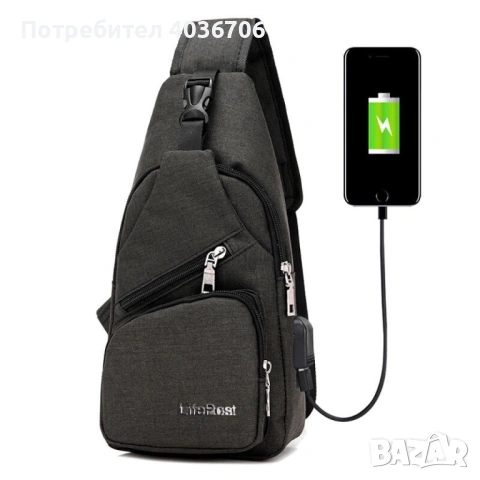 Мултифункционална раница/чанта, снимка 2 - Раници - 54335607