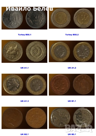 139 чуждестранни монети 1839-2022 от 29 държави, снимка 14 - Нумизматика и бонистика - 52588532