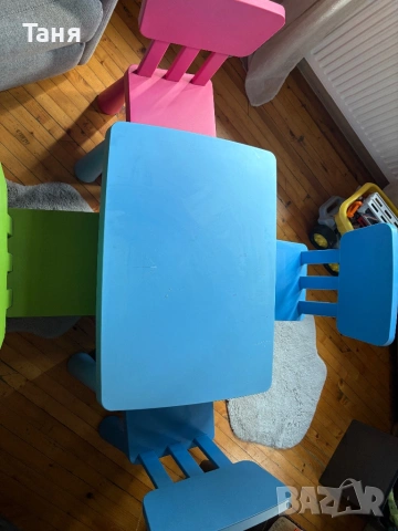 Масичка и 4 стола Mammut Ikea, снимка 3 - Мебели за детската стая - 54286951