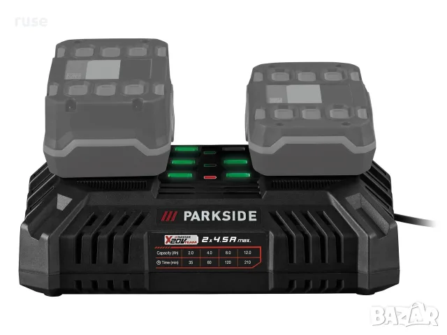 НОВИ! Двойно зарядно устройство Parkside PDSLG 20 B1 - за бързо зареждане на 20V батерии, снимка 2 - Други инструменти - 55802251