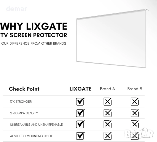 Устойчив на счупване протектор за екран на телевизор 50 инча, снимка 6 - Стойки, 3D очила, аксесоари - 52672678