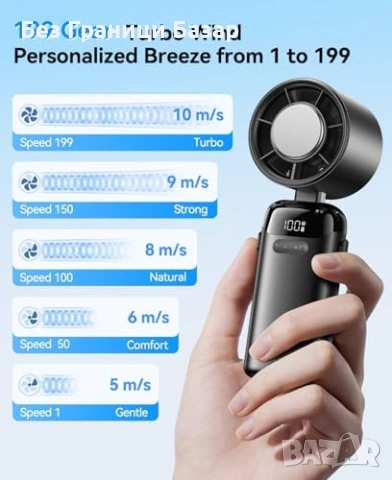 Нов Ръчен вентилатор с ледено охлаждане до 14 часа USB акумулаторен за лято, снимка 5 - Друга електроника - 53887869