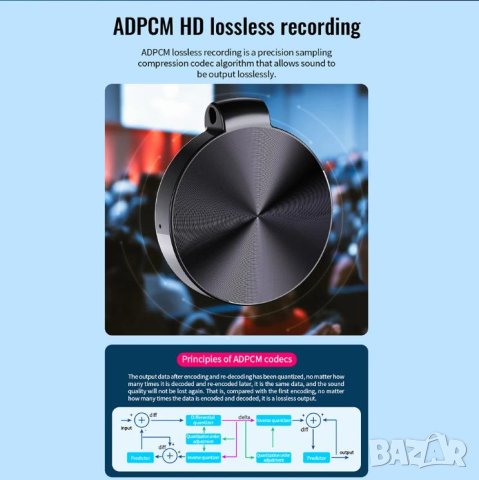 Android OTG 8ХЯдрен DSP PCM MP3 Плеър 4см Динамичен Микрофон Мини Диктофон Интелигентен Глас Контрол, снимка 17 - Аудиосистеми - 44415753