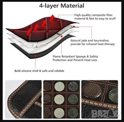 Нано Керамика Загряващ Нефритен Килим Турманиева Постелка Затопляща Срещу Болки в Гърба и Кръста