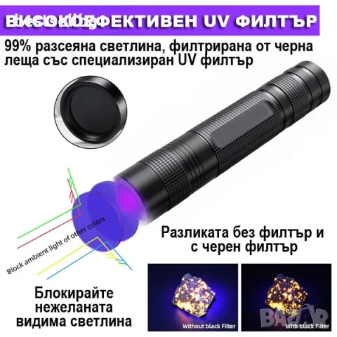 UV фенер акумулаторен мощен ултравиолетова светлина лампа ув фенерче, снимка 2 - Къмпинг осветление - 48139945