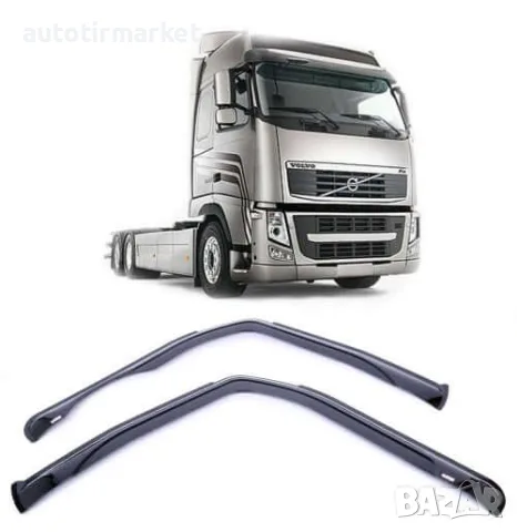 Ветробрани за Volvo fh 4/euro 6 – Peflex CR066