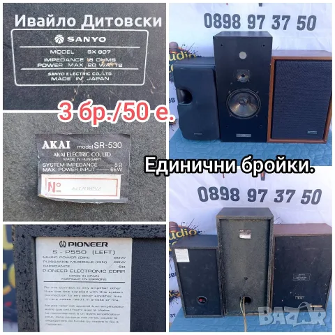 Тонколони hi-fi и домашни., снимка 8 - Тонколони - 55716644