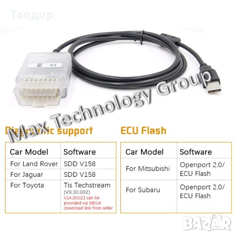 Openport 2.0 Диагностика за Мерцедес Tactrix Mercedes Star Xentry Pass, снимка 7 - Аксесоари и консумативи - 40743025