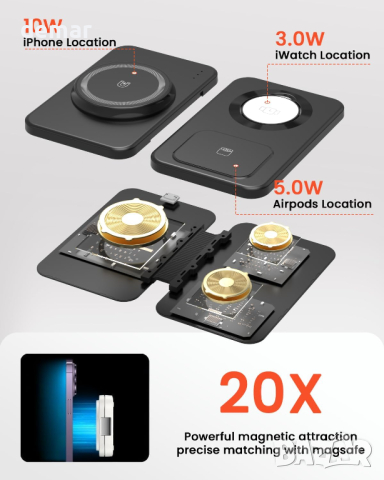 GEEKERA Зарядно MagSafe, 3 в 1 Безжична зарядна станция за iPhone, снимка 5 - Аксесоари за Apple - 44642609